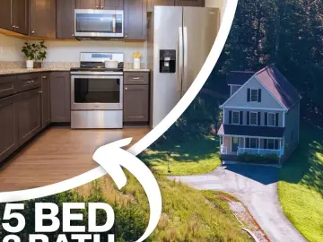 Land with xxxx sqft, x Bedrooms, x Bathrooms