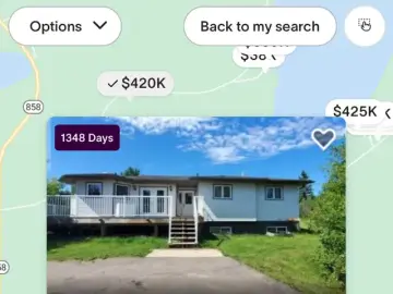 Land with xxxx sqft, x Bedrooms, x Bathrooms