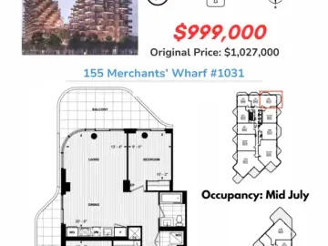 Detached House with xxx sqft, x Bedrooms, x Bathrooms