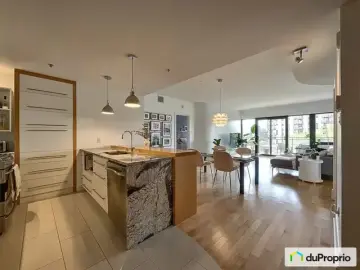 Condominium with x Bedroom, x Bathrooms
