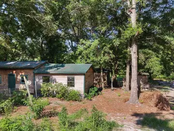Cottage with xxx sqft, x Bedrooms, x Bathroom