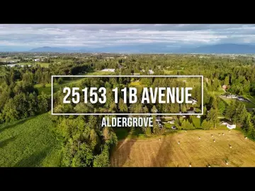 Land with xxxx sqft, x Bedrooms, x Bathrooms