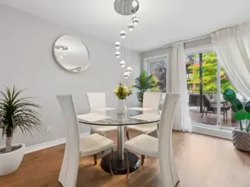 Condominium with xxx sqft, x Bedrooms, x Bathroom