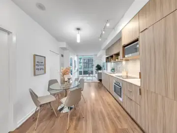 Condominium with xxx sqft, x Bedroom, x Bathroom