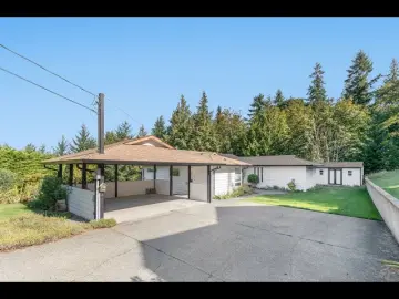 Land with xxxx sqft, x Bedrooms, x Bathrooms
