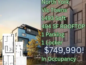 Semi Detached with **** sqft, * Bedrooms, * Bathrooms